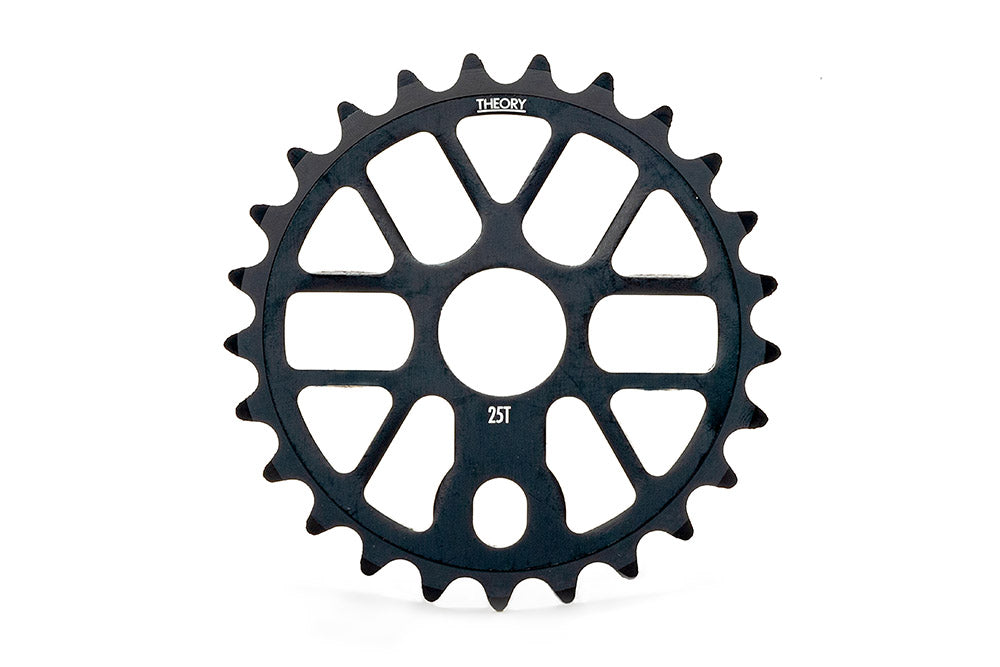 THEORY VERIFY SPROCKET