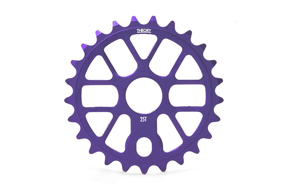 THEORY VERIFY SPROCKET