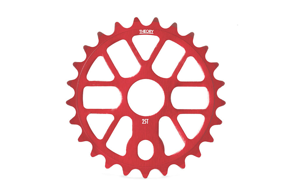 THEORY VERIFY SPROCKET