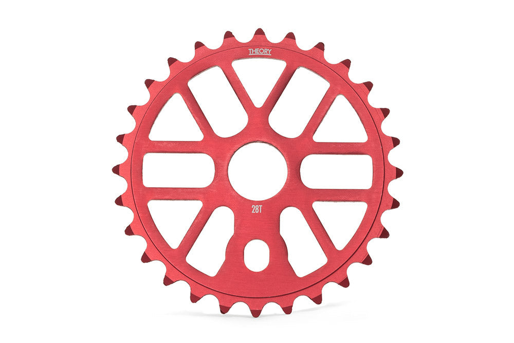 THEORY VERIFY SPROCKET